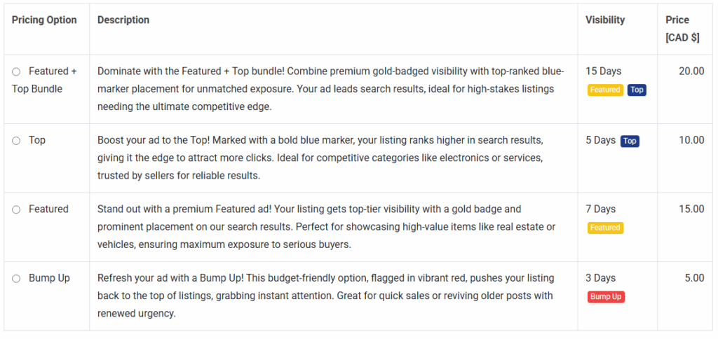 UBZ Promotion Options