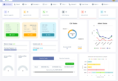 DialerKing Technology