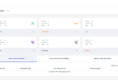 DialerKing Technology