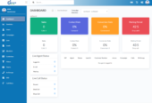 DialerKing Technology